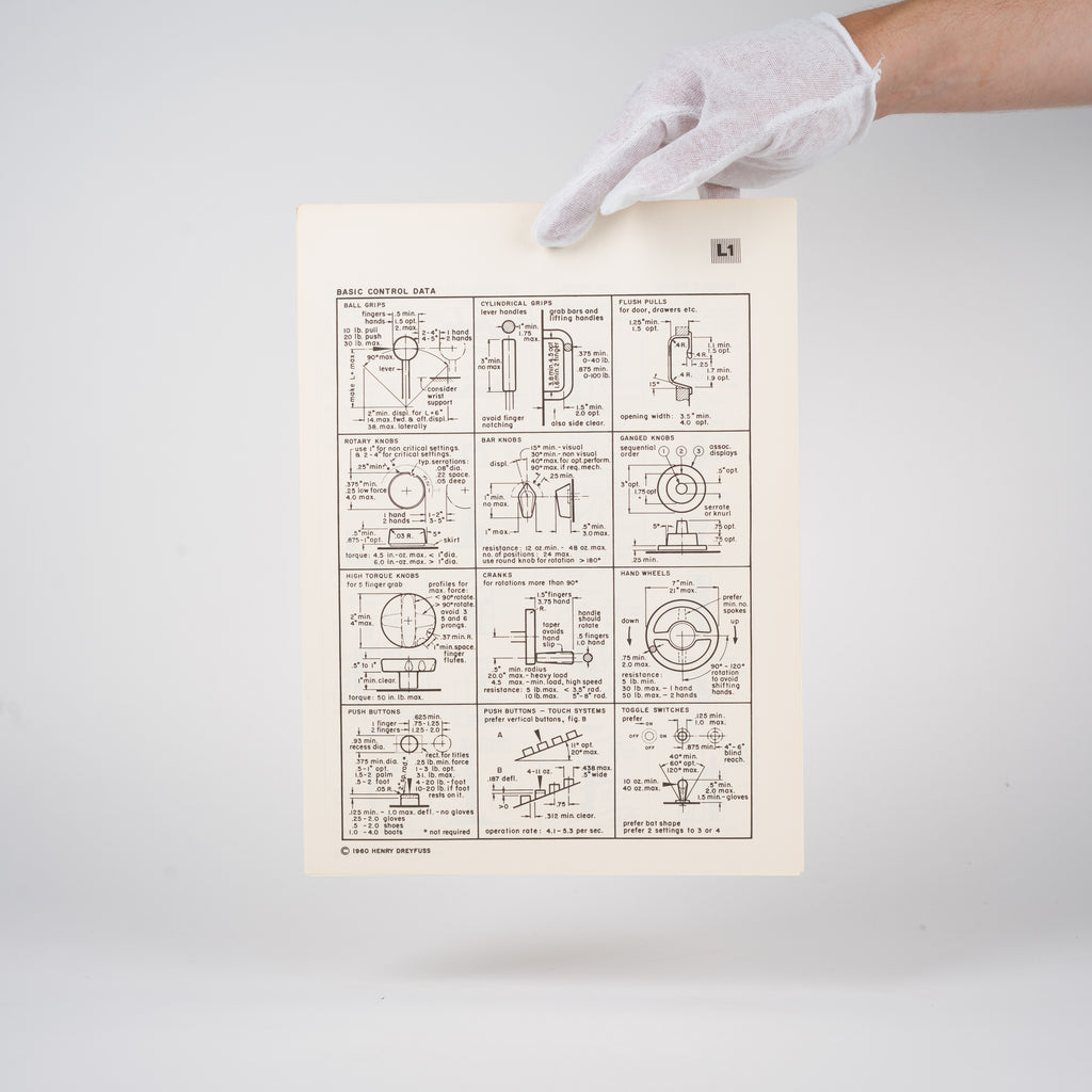 The Measure of Man: Human Factors in Design - Dreyfuss, Henry