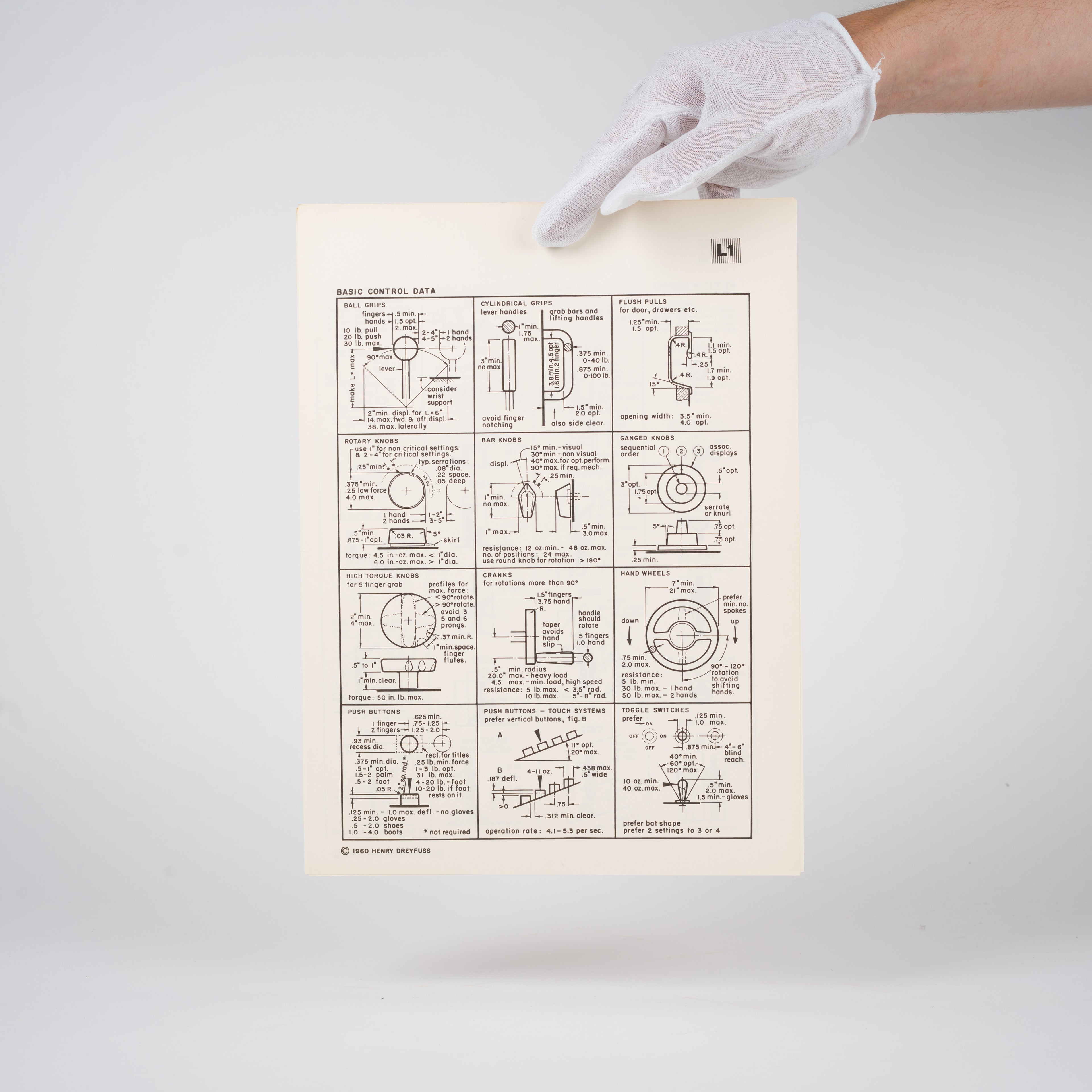 The Measure of Man: Human Factors in Design - Dreyfuss, Henry