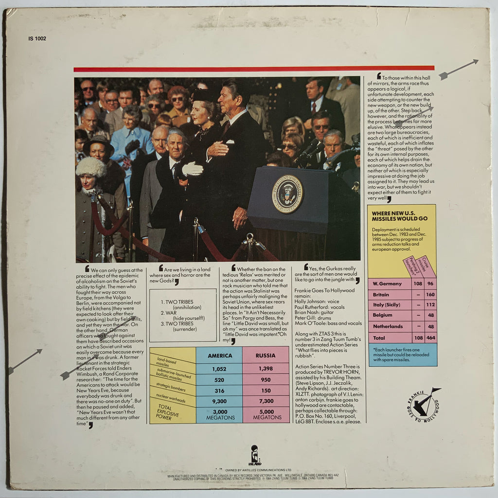 Frankie Goes To Hollywood: Two Tribes