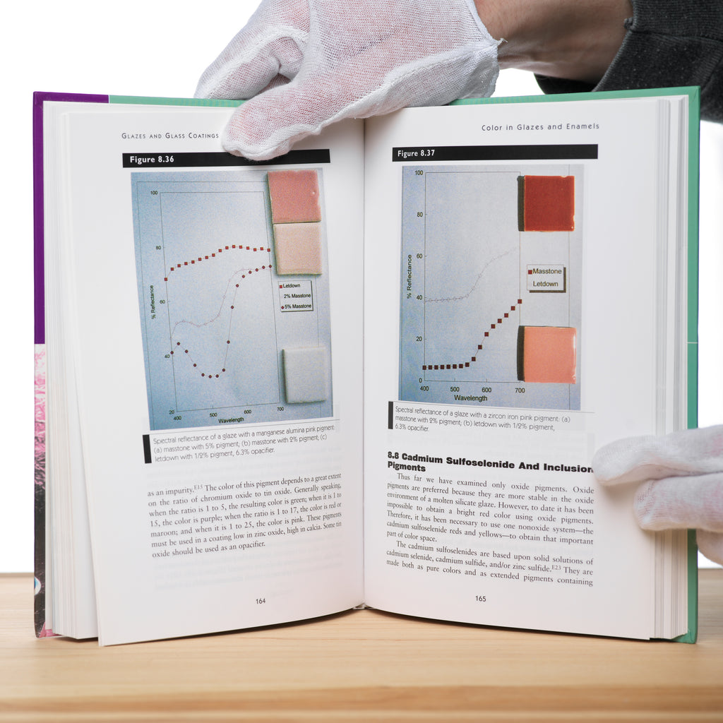 Eppler, Richard A.; Eppler, Douglas R. - Glazes and Glass Coating